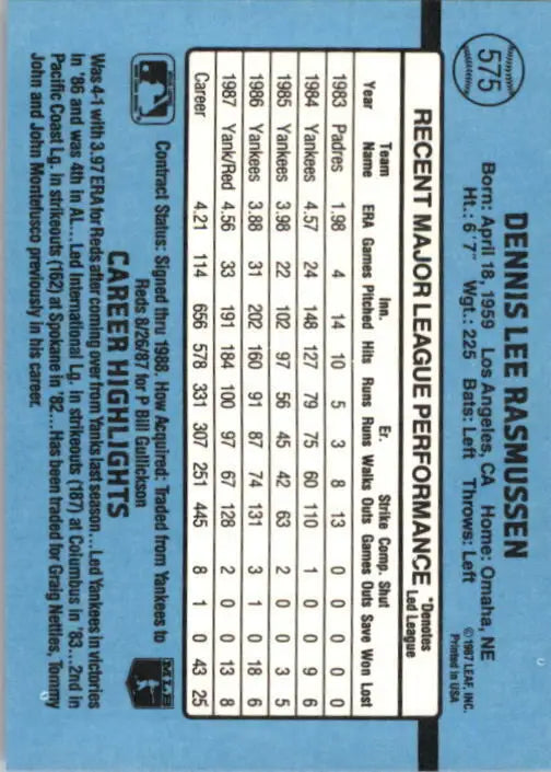 1988 Dennis Rasmussen Donruss Baseball Card #575