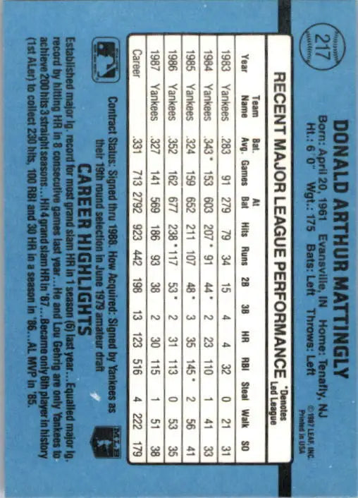 1988 Don Mattingly Donruss Baseball Card #217