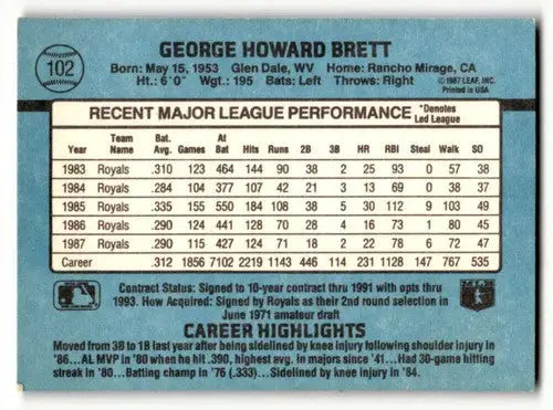 1988 Donruss #102 George Brett Kansas City Royals Baseball Cards EX/ ID:64459 - Baseball Card Single