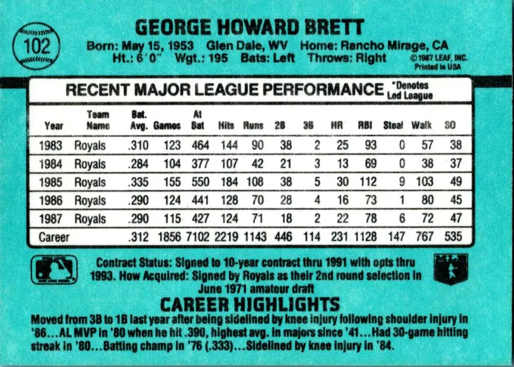 1988 Donruss #102 George Brett NM-MT Kansas City Royals Baseball Card - Baseball Card Single