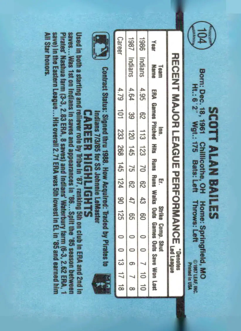 Scott Bailes baseball card from 1988 Donruss #104 featuring Scott Bailes player image