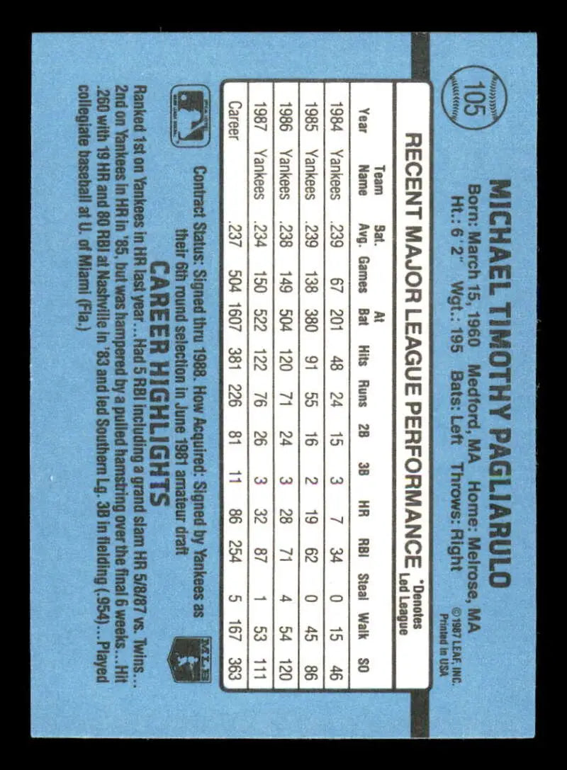 1988 Donruss #105 Mike Pagliarulo NM-MT New York Yankees Baseball Card - Baseball Card Single