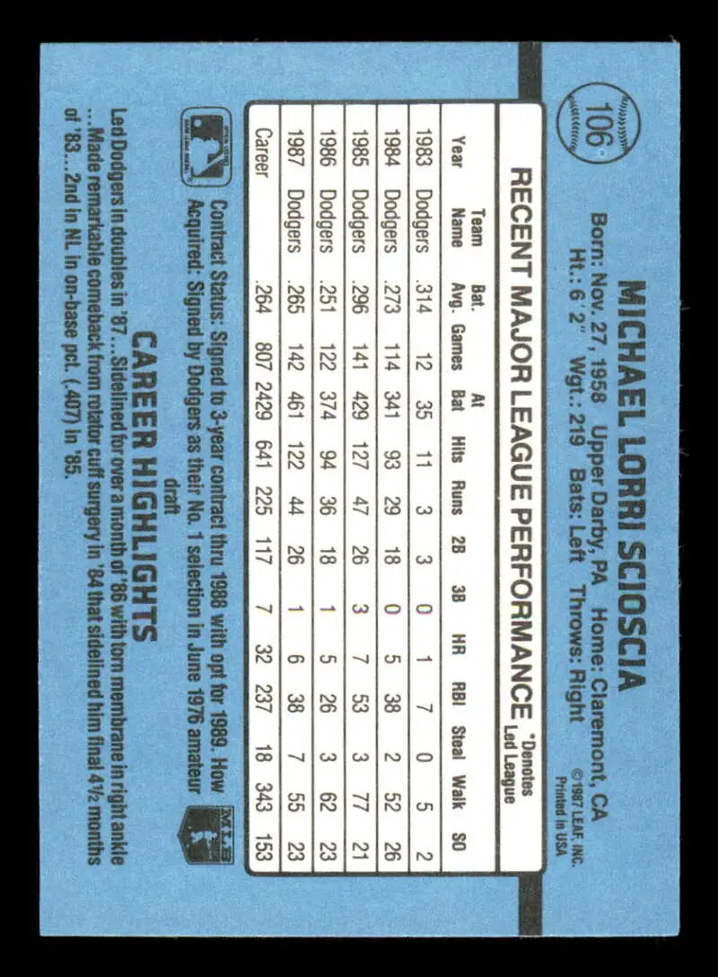 1988 Donruss #106 Mike Scioscia NM-MT Los Angeles Dodgers Baseball Card - Baseball Card Single