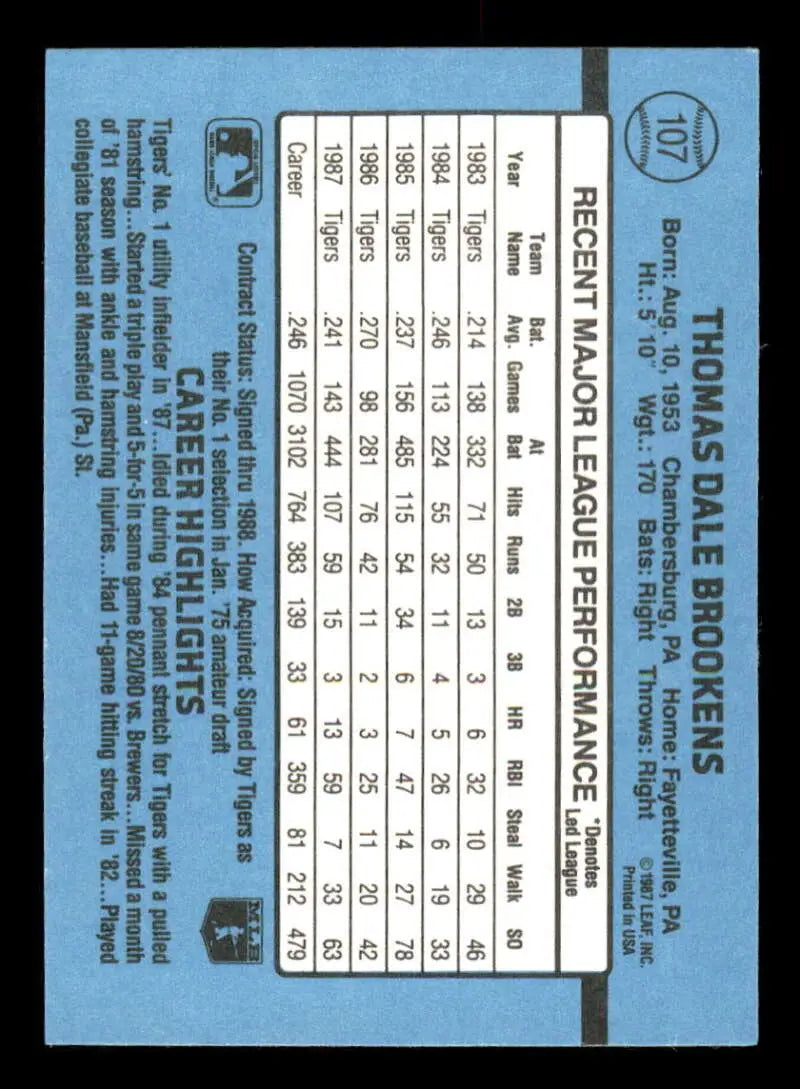1988 Donruss #107 Tom Brookens NM-MT Detroit Tigers Baseball Card - Baseball Card Single