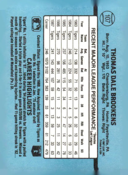 Collectible baseball card of Tom Brookens 107b Tom Brookens from 1988 Donruss series