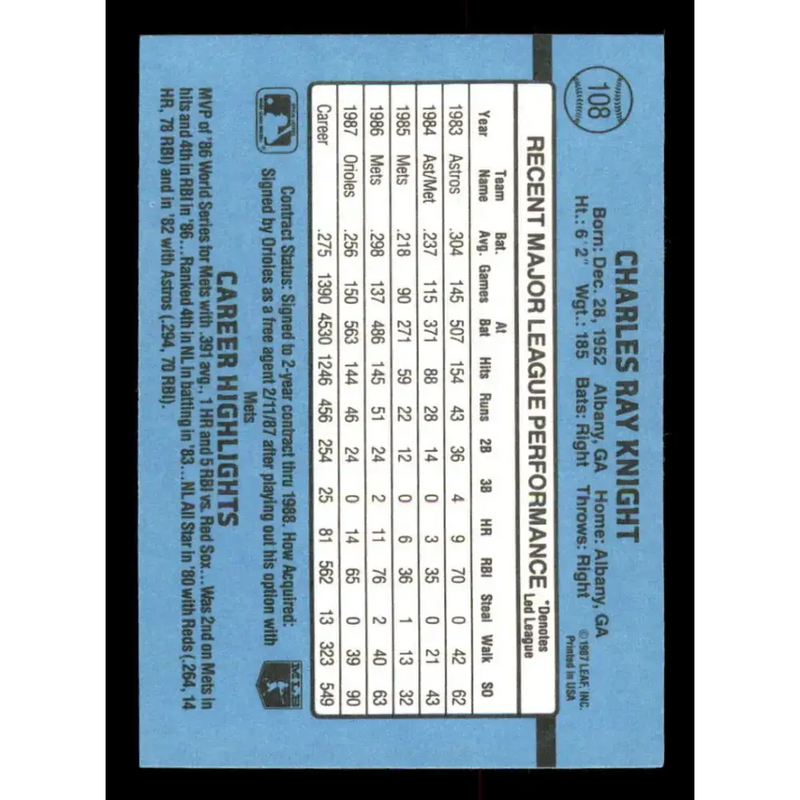 1988 Donruss #108 Ray Knight EX Baltimore Orioles Baseball Card - Baseball Card Single