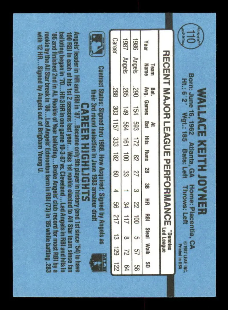 1988 Donruss #110 Wally Joyner NM-MT California Angels Baseball Card - Baseball Card Single