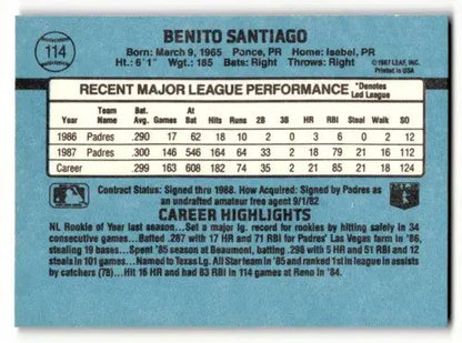 Benito Santiago San Diego Padres baseball card back from 1988 Donruss #114
