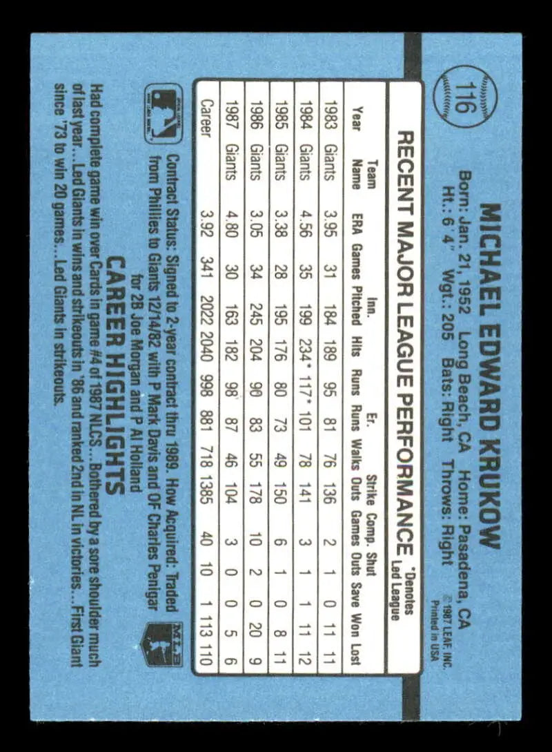 1988 Donruss #116 Mike Krukow NM-MT San Francisco Giants Baseball Card - Baseball Card Single