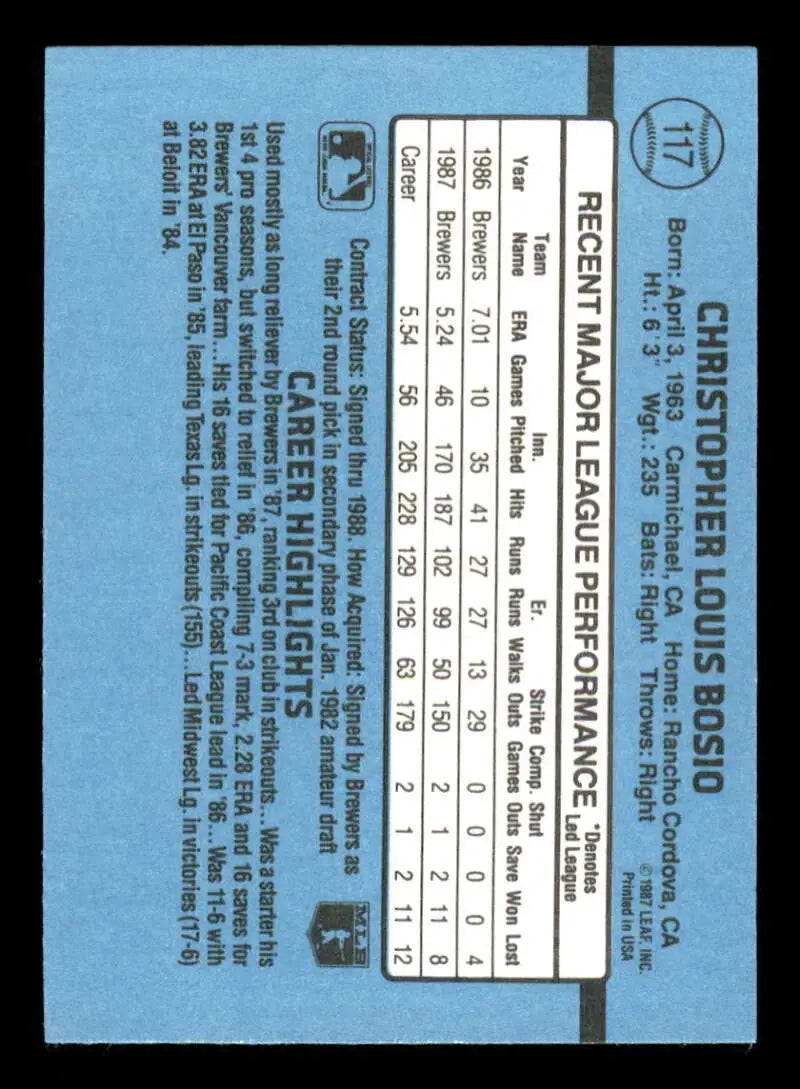 1988 Donruss #117 Chris Bosio NM-MT Milwaukee Brewers Baseball Card - Baseball Card Single