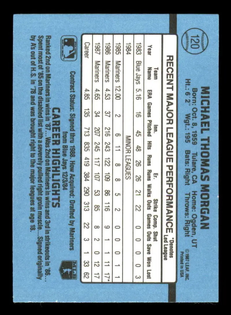 1988 Donruss #120 Mike Morgan NM-MT Seattle Mariners Baseball Card - Baseball Card Single