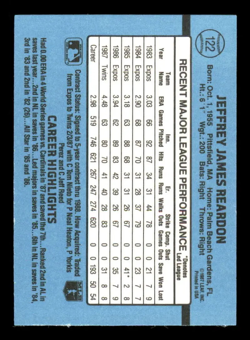 1988 Donruss #122 Jeff Reardon NM-MT Minnesota Twins Baseball Card - Baseball Card Single