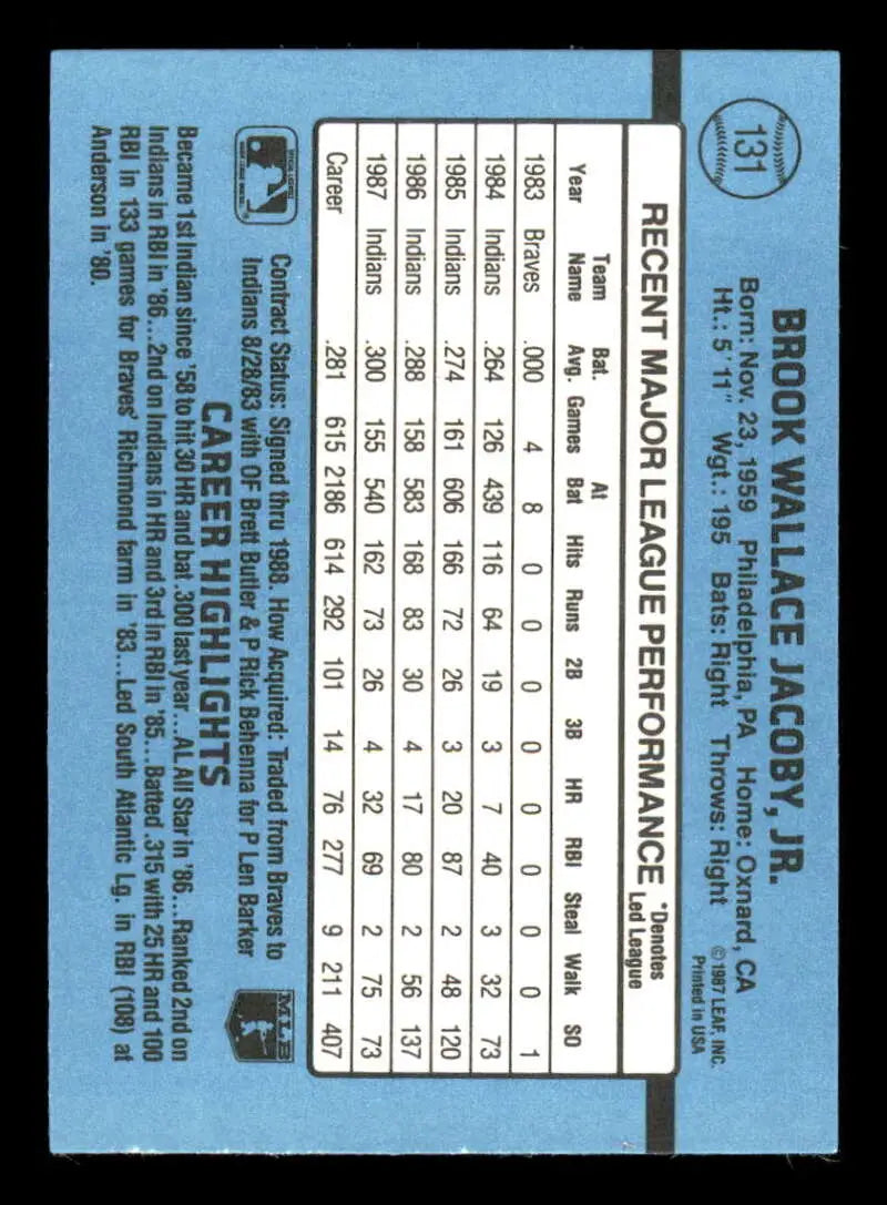 1988 Donruss #131 Brook Jacoby NM-MT Cleveland Indians Baseball Card - Baseball Card Single