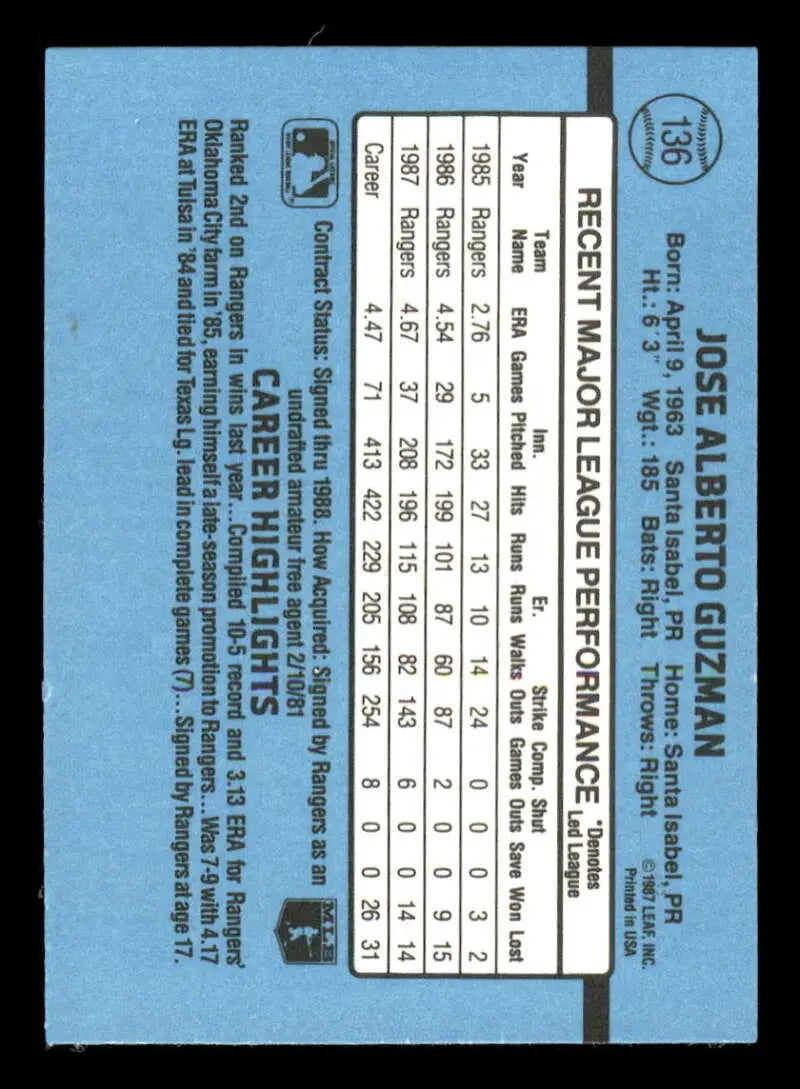 1988 Donruss #136 Jose Guzman NM-MT Texas Rangers Baseball Card - Baseball Card Single