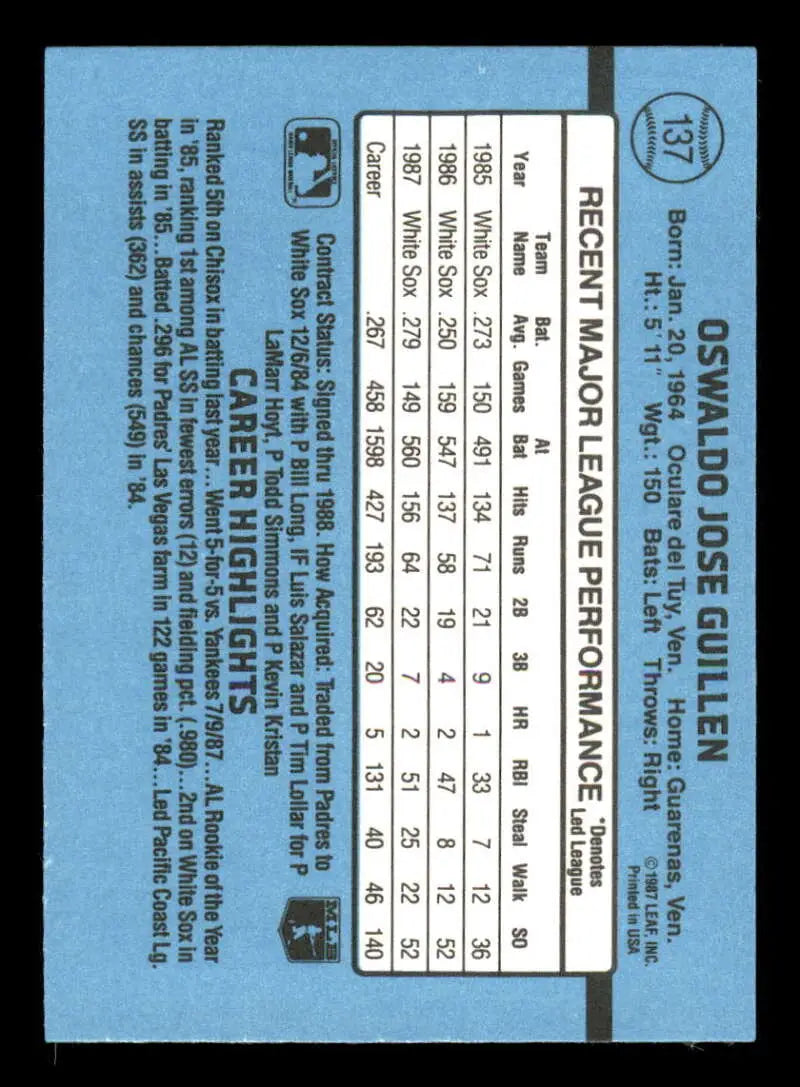 1988 Donruss #137 Ozzie Guillen NM-MT Chicago White Sox Baseball Card - Baseball Card Single