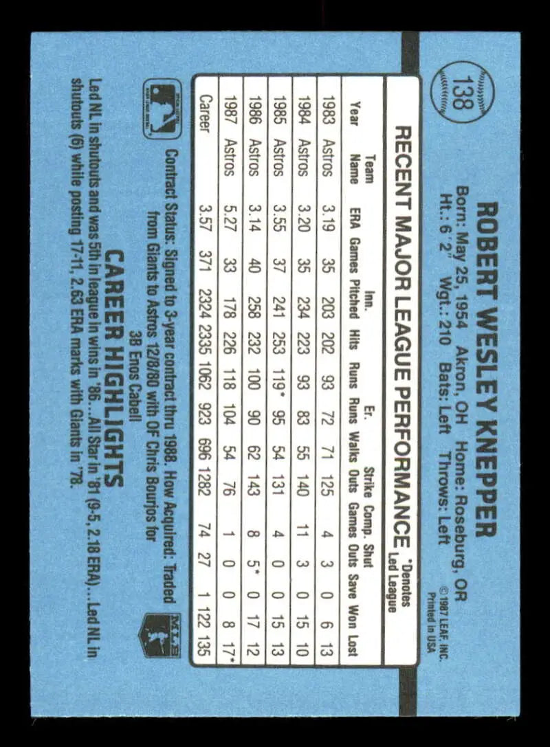 1988 Donruss #138 Bob Knepper NM-MT Houston Astros Baseball Card - Baseball Card Single