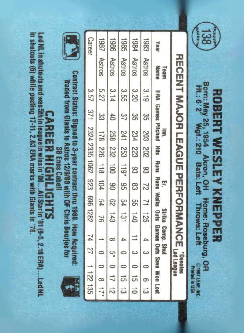 1988 Donruss #138c Bob Knepper - Baseball Card Single