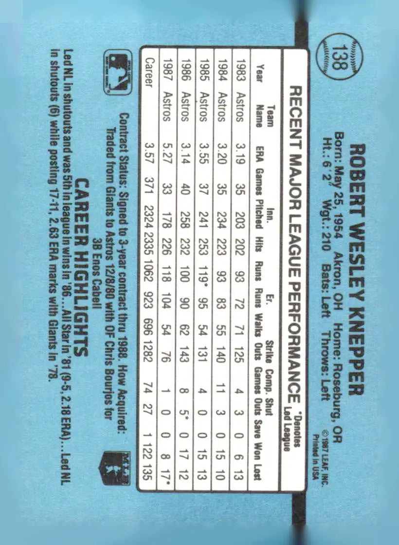 1988 Donruss #138c Bob Knepper - Baseball Card Single