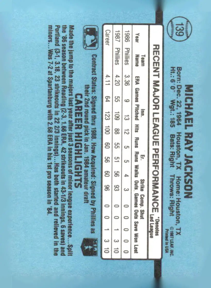 1988 Donruss #139 Mike Jackson - Baseball Card Single