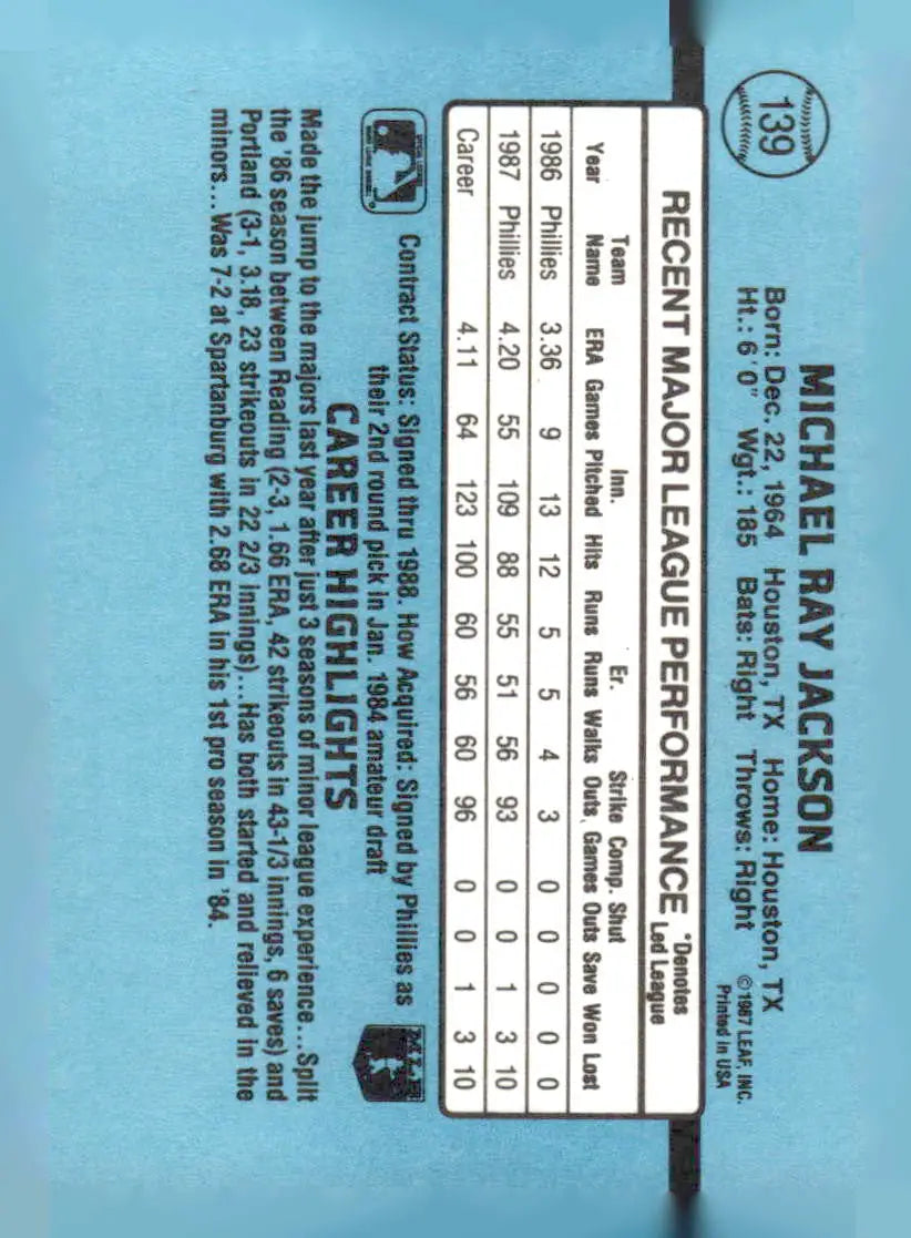 1988 Donruss #139c Mike Jackson - Baseball Card Single