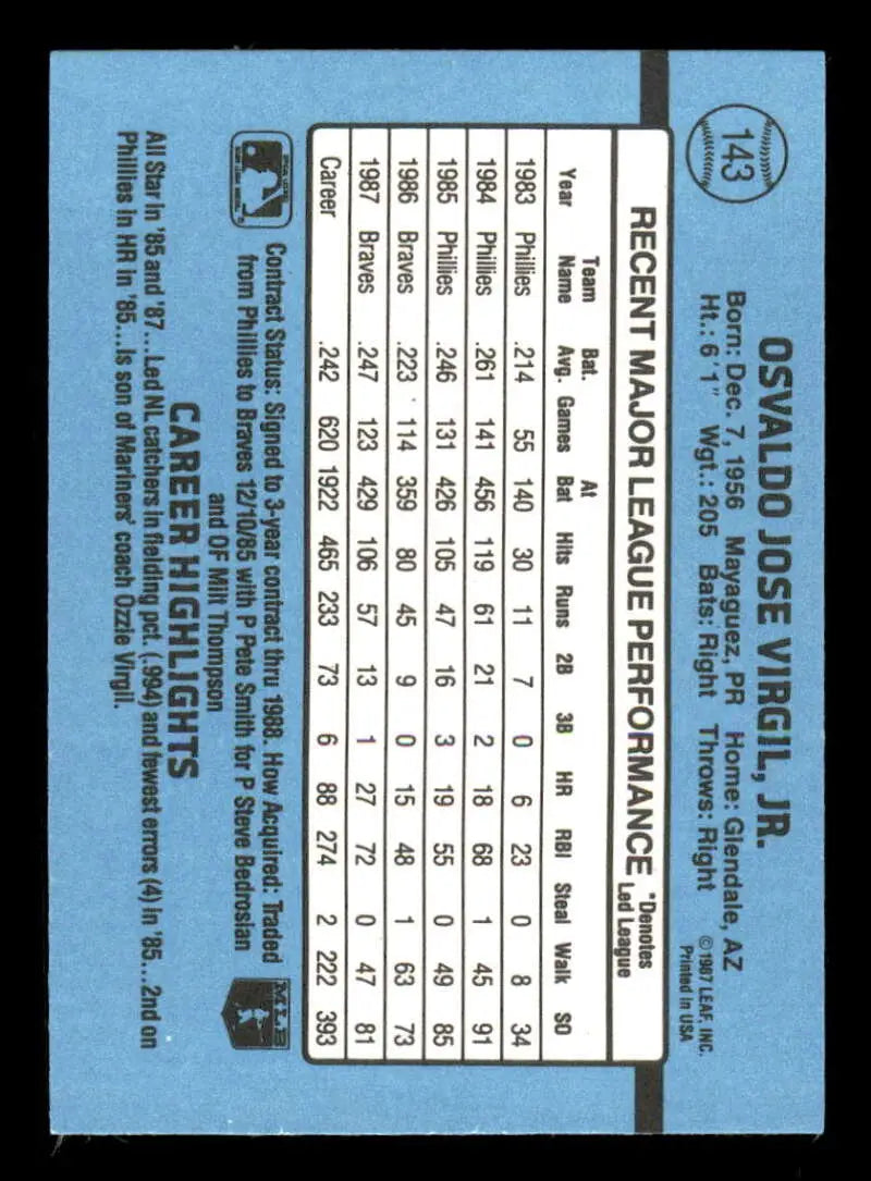 1988 Donruss #143 Ozzie Virgil NM-MT Atlanta Braves Baseball Card - Baseball Card Single