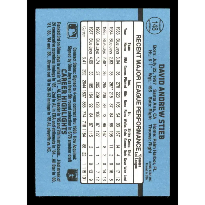 1988 Donruss #148 Dave Stieb EX Toronto Blue Jays Baseball Card - Baseball Card Single