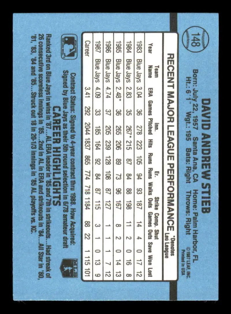 1988 Donruss #148 Dave Stieb NM-MT Toronto Blue Jays Baseball Card - Baseball Card Single