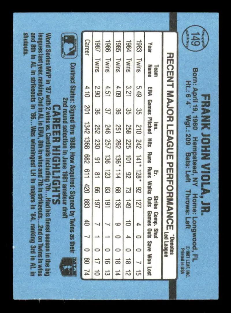 1988 Donruss #149 Frank Viola NM-MT Minnesota Twins Baseball Card - Baseball Card Single