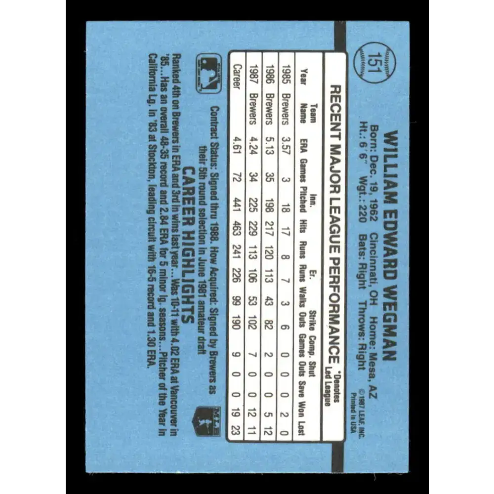1988 Donruss #151 Bill Wegman EX Milwaukee Brewers Baseball Card - Baseball Card Single