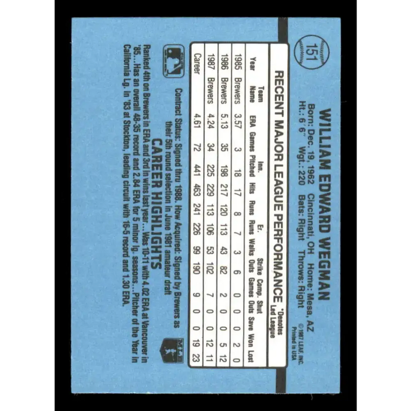 1988 Donruss #151 Bill Wegman EX Milwaukee Brewers Baseball Card - Baseball Card Single
