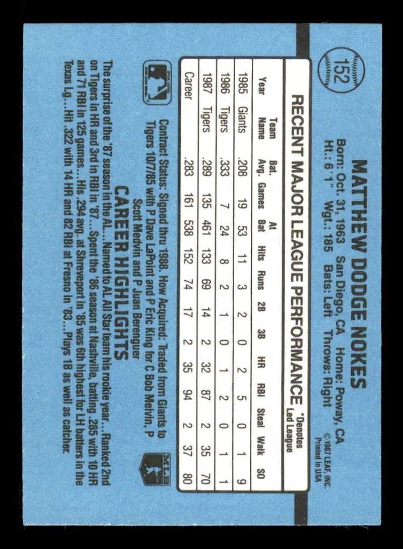1988 Donruss #152 Matt Nokes NM-MT RC Rookie Detroit Tigers Baseball Card - Baseball Card Single