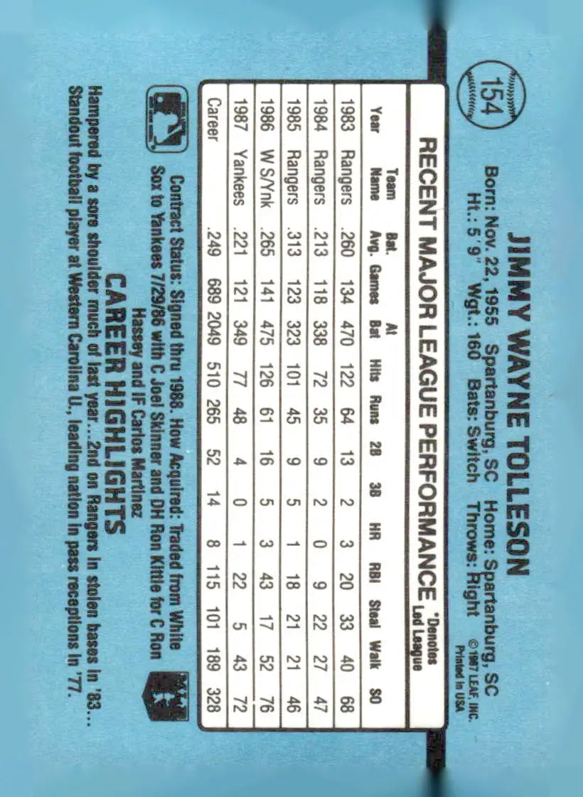 1988 Donruss #154b Wayne Tolleson - Baseball Card Single