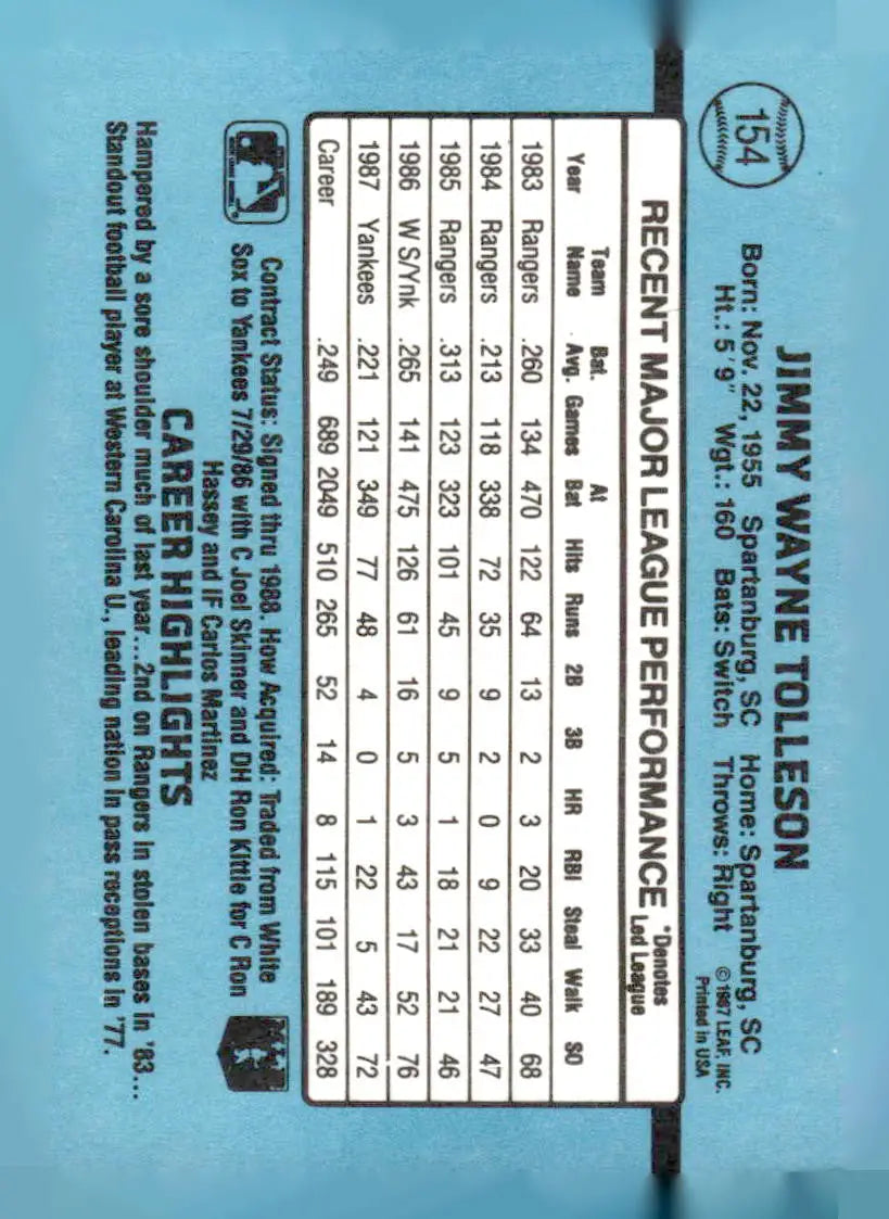 Vintage baseball card of Wayne Tolleson 154b Wayne from 1988 Donruss series