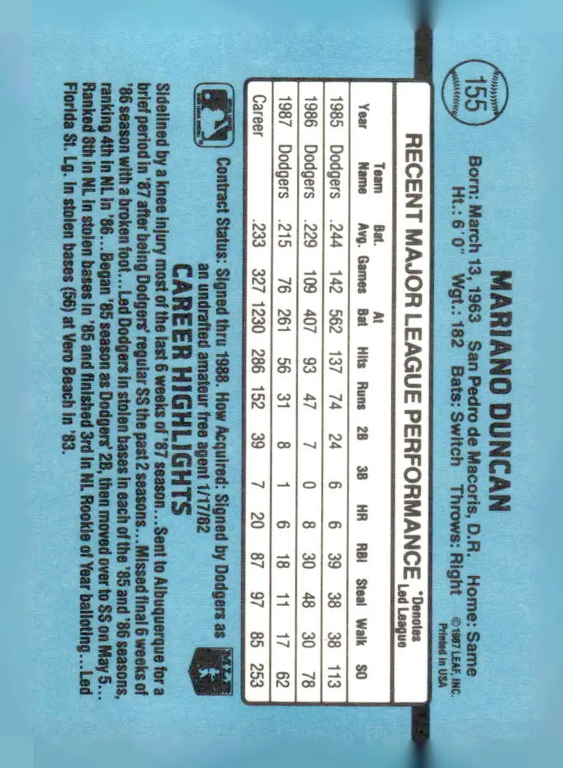 1988 Donruss #155 Mariano Duncan