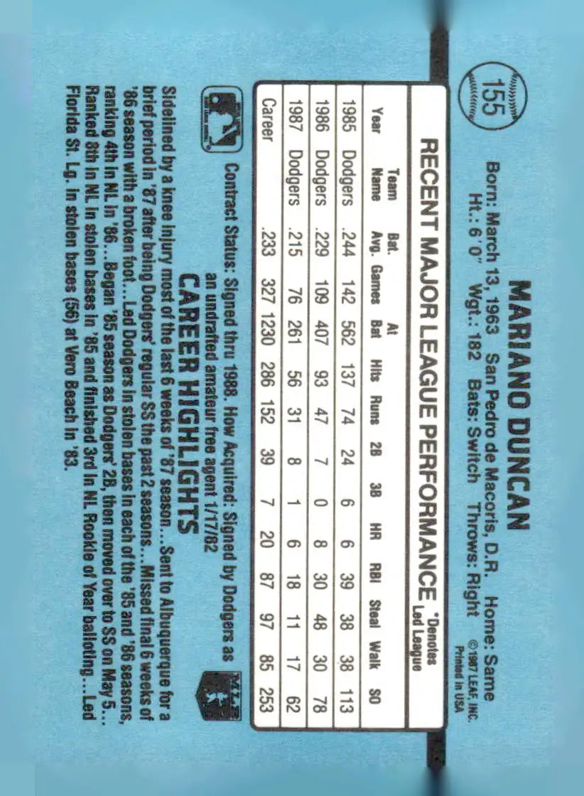 Baseball card of Mariano Duncan with career highlights and stats, Los Angeles Dodgers collectible