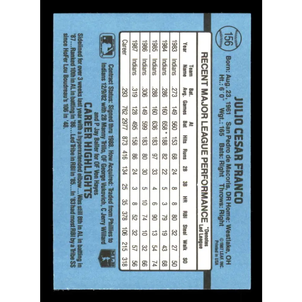 1988 Donruss #156 Julio Franco EX Cleveland Indians Baseball Card Image 2