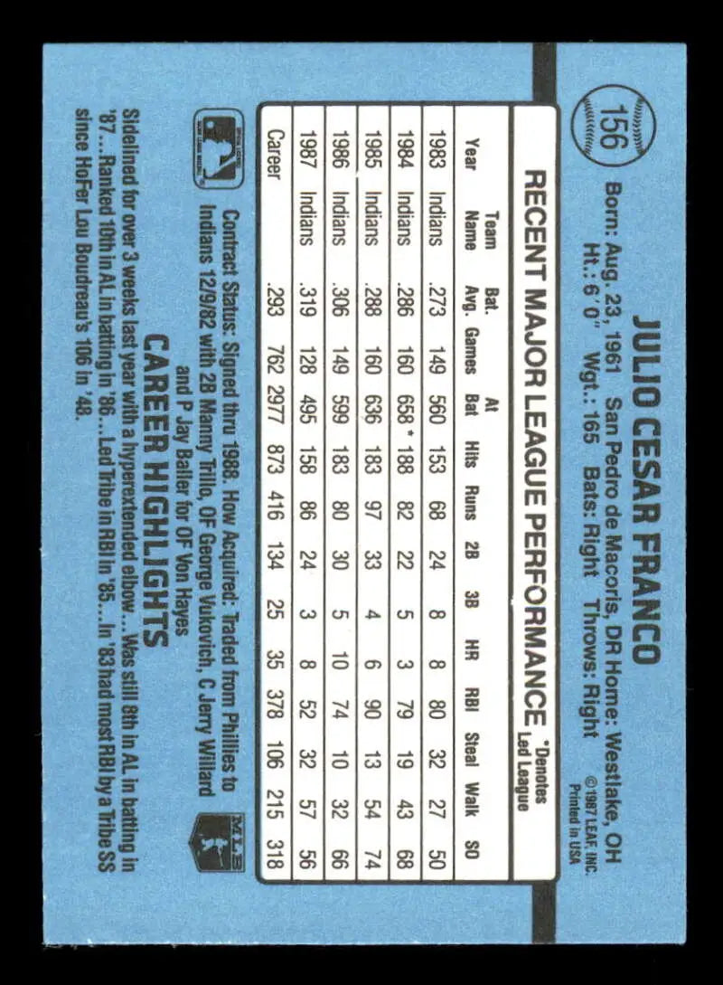 1988 Donruss #156 Julio Franco NM-MT Cleveland Indians Baseball Card - Baseball Card Single