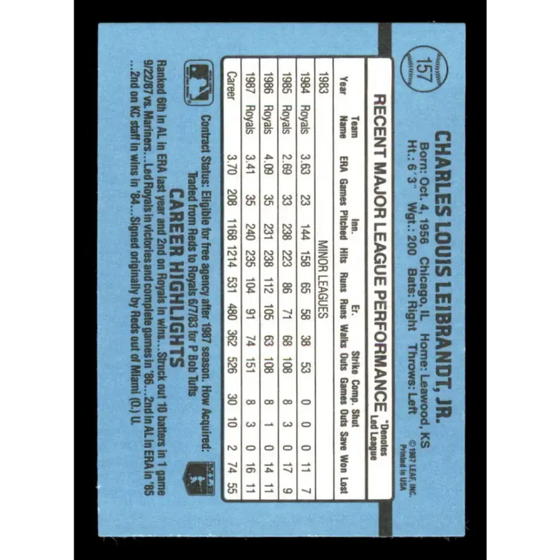 1988 Donruss #157 Charlie Leibrandt EX Kansas City Royals Baseball Card - Baseball Card Single