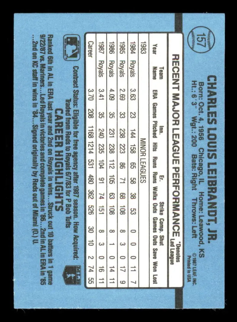 1988 Donruss #157 Charlie Leibrandt NM-MT Kansas City Royals Baseball Card - Baseball Card Single