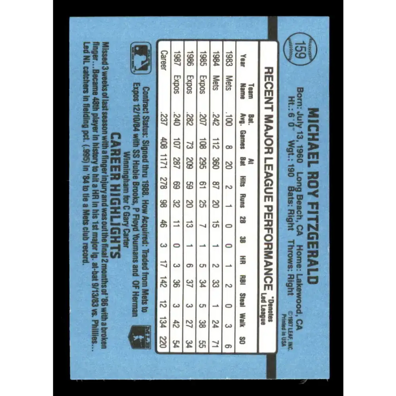 1988 Donruss #159 Mike Fitzgerald EX Montreal Expos Baseball Card - Baseball Card Single