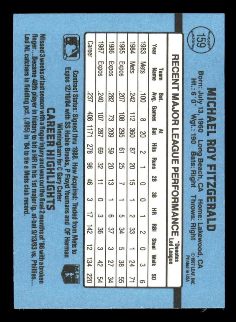 1988 Donruss #159 Mike Fitzgerald NM-MT Montreal Expos Baseball Card - Baseball Card Single