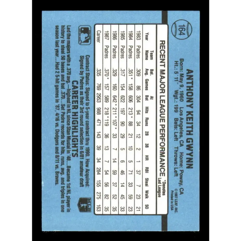 1988 Donruss #164 Tony Gwynn EX San Diego Padres Baseball Card - Baseball Card Single