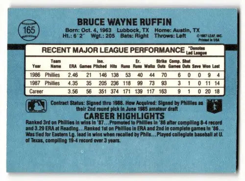 Baseball card back with original gloss for Bruce Ruffin Philadelphia Phillies 1988 Donruss