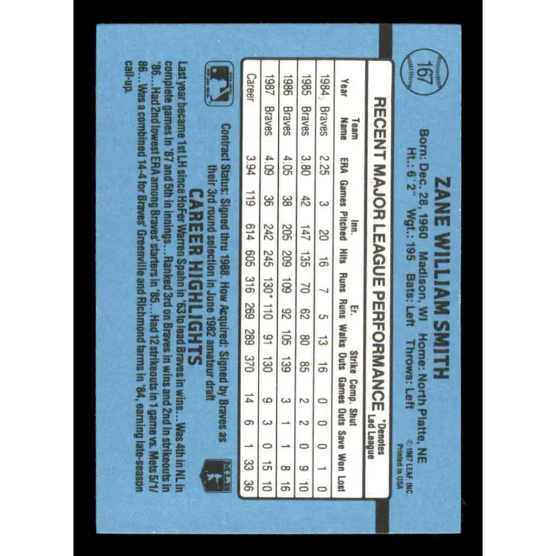 1988 Donruss #167 Zane Smith EX Atlanta Braves Baseball Card - Baseball Card Single