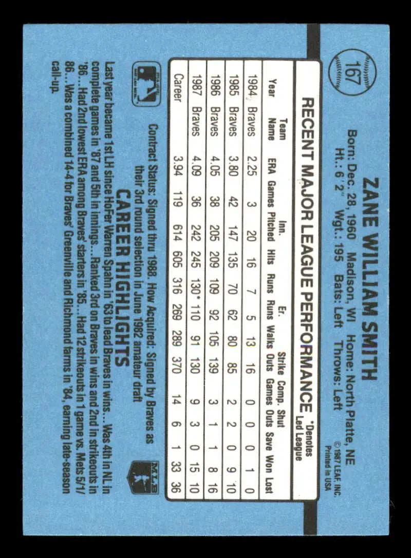 1988 Donruss #167 Zane Smith NM-MT Atlanta Braves Baseball Card - Baseball Card Single