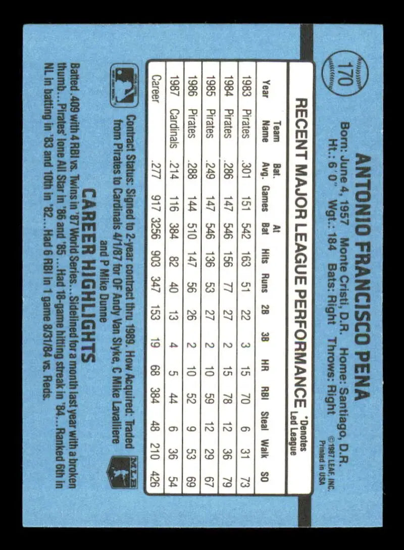 1988 Donruss #170 Tony Pena NM-MT St. Louis Cardinals Baseball Card - Baseball Card Single