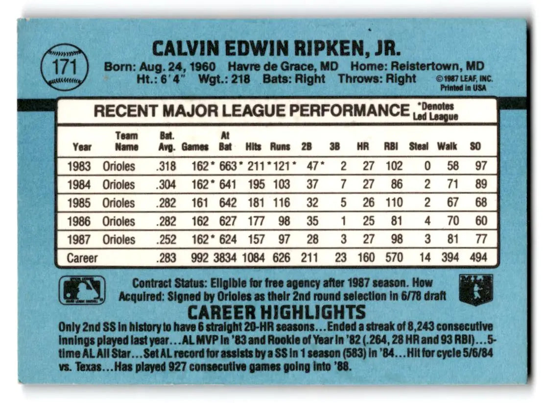 1988 Donruss #171 Cal Ripken - Baseball Card Single