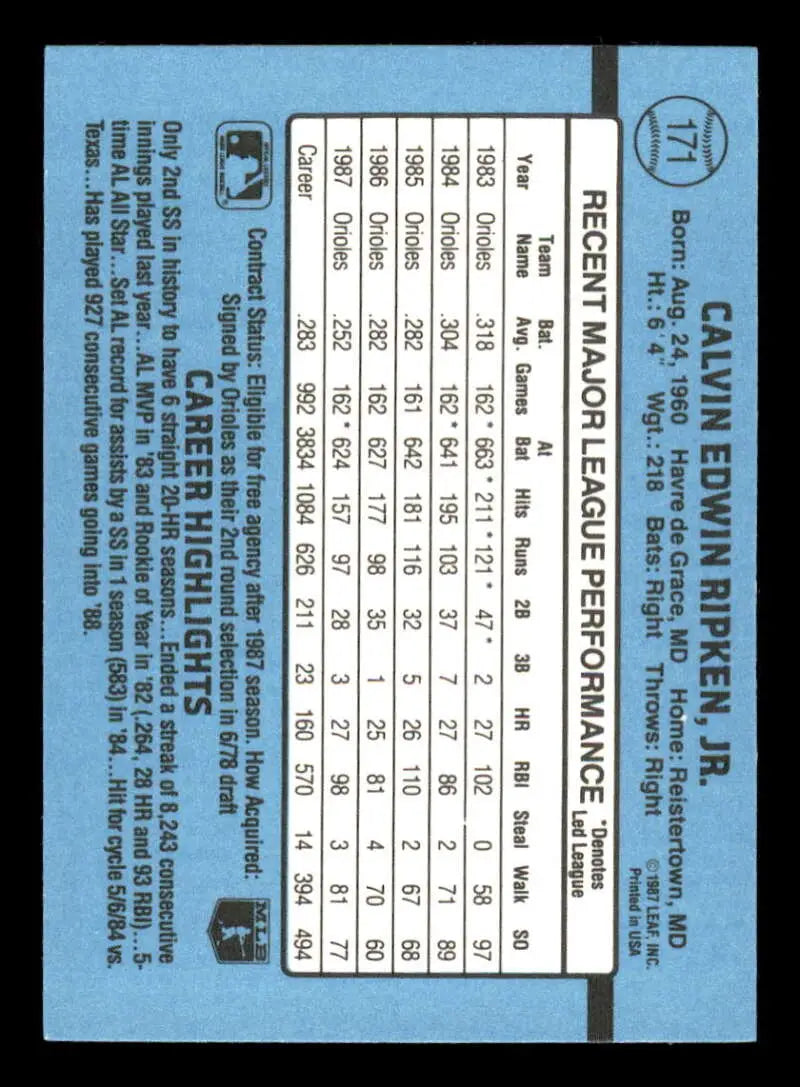 1988 Donruss #171 Cal Ripken Jr. NM-MT Baltimore Orioles Baseball Card - Baseball Card Single
