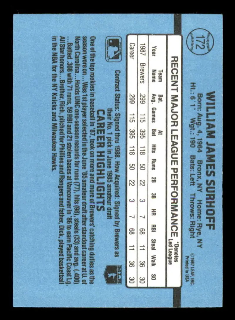 1988 Donruss #172 B.J. Surhoff NM-MT Milwaukee Brewers Baseball Card - Baseball Card Single