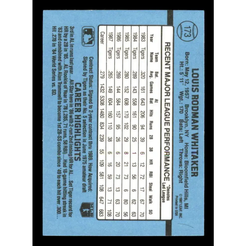 1988 Donruss #173 Lou Whitaker EX Detroit Tigers Baseball Card - Baseball Card Single